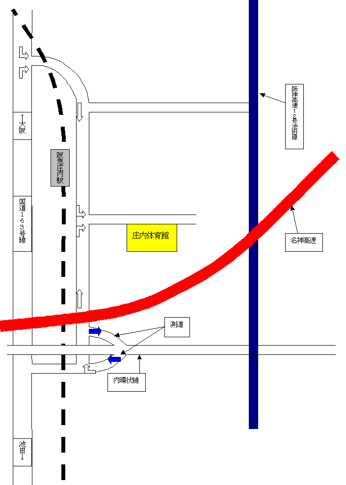 �����̈��